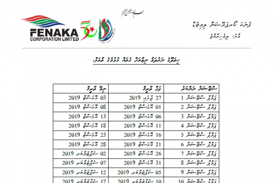ހިތަދޫ ނަރުދަމާގެ ޚިދުމަތް ގެތަކަށް ފޯރުކޮށްދިނުމުގެ މަސައްކަތް ފަށަނީ